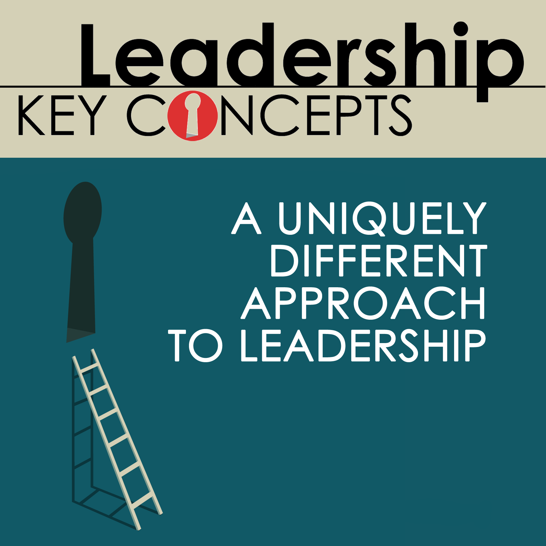 Leadership Key Concepts Book Advertisement Banner